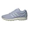 ZX Flux