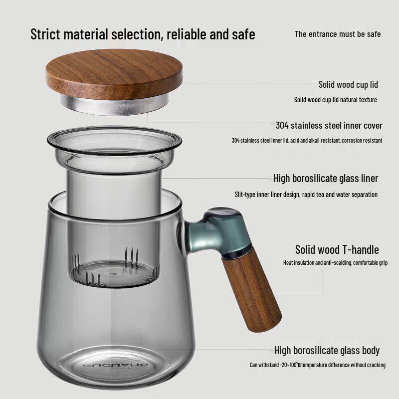 Fuguang High Borosilicate Glass Tea Infuser Cup