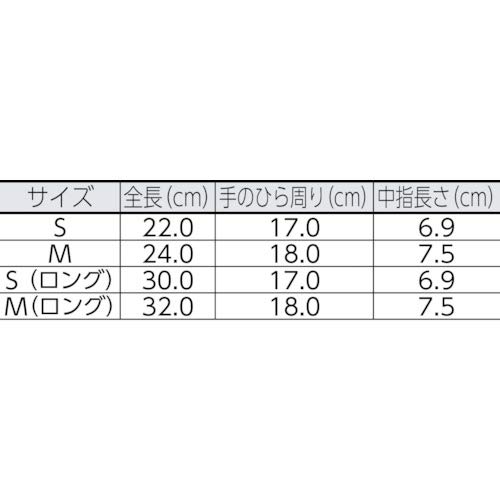 Dunlop Home Products Rubber Gloves for Gardening My Little Garden Dandelion M Unlined Type Stylish Gardening DR66144