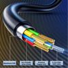Аксесуари для аудіо і відео – HDMI-кабелі та адаптери