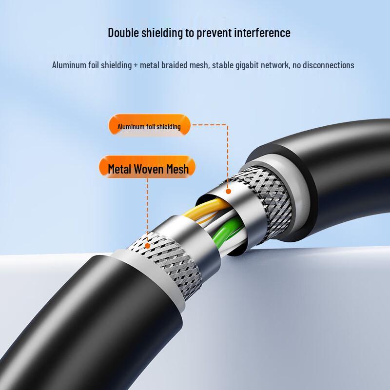 Choseal Cat6 Gigabit Outdoor Double Shielded Network Cable