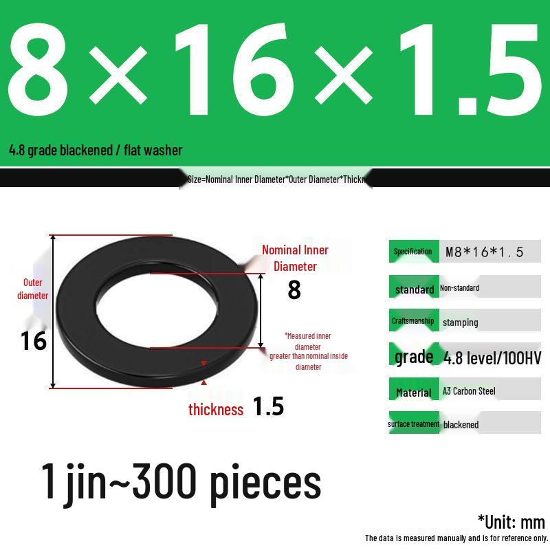 Blackened Enlarged Thickened Metal Washer - M3-M42