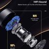 Lenovo HT18 Wireless TWS Bluetooth 5.0 Earphone Earbuds 1000mAH Battery LED Display Volume Control HIFI Stereo Earbud Earphones