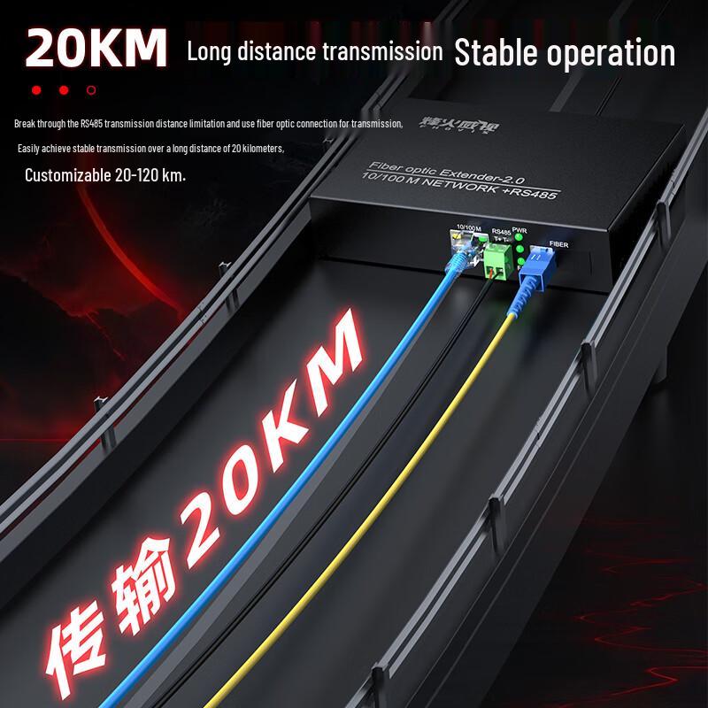 Fenghuo Weishi 1-Ch Gigabit Ethernet & RS485 Fiber Optic Transceiver