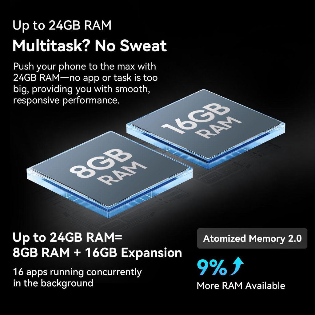 Blackview SHARK 6 5G 6,88 tolli NFC Android 15 5G 8+16GB/128GB 120HZ nutitelefon