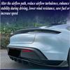 For Porsche Taycan 2019+ Blade Style Rear Spoiler Ducktail Wing Aero Upgrade Direct Fit Gloss Black ABS Material Styling Package