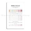 Wine And Food Pairing Guide Pennyandhorse Metal Plaque Poster Rusty Classic Wall Decor Garage Decoration Print Tin Sign Poster