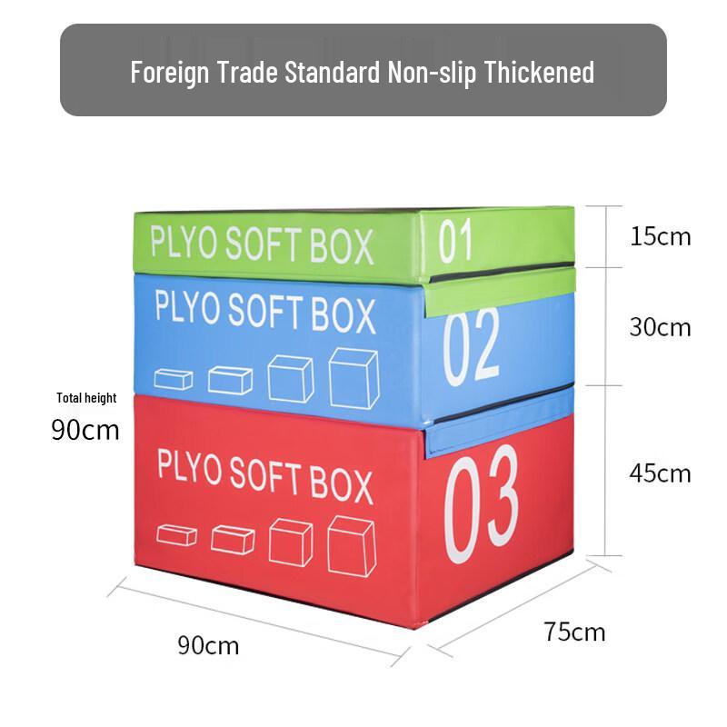 Aokewen Kids Soft Plyo Box Set