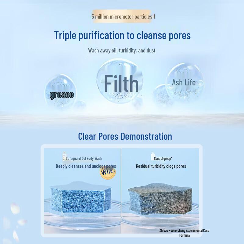 Safeguard Foaming Body Wash with Camellia Scent