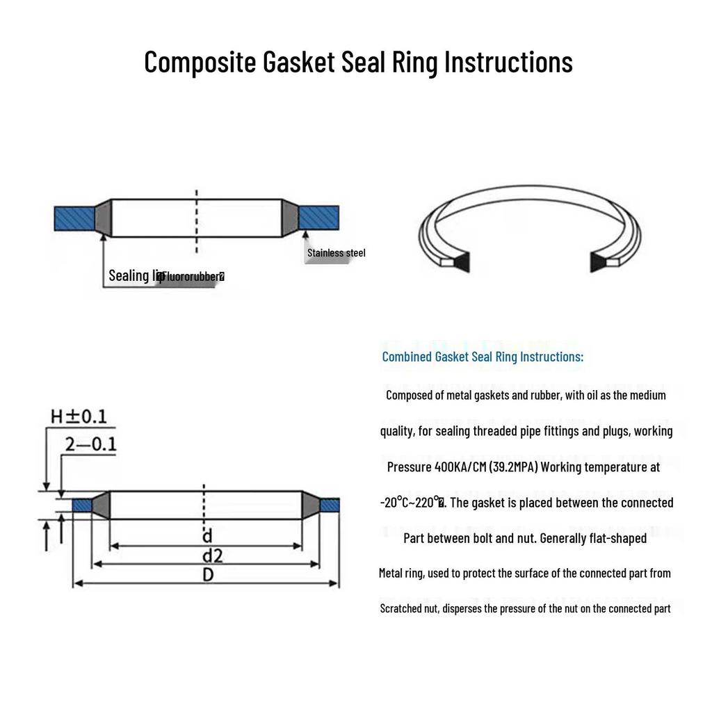 JB982 High-Temp Resistant Fluororubber Gasket, 304 Stainless Steel, Semi-Encapsulated, Wear & Pressure Resistant.