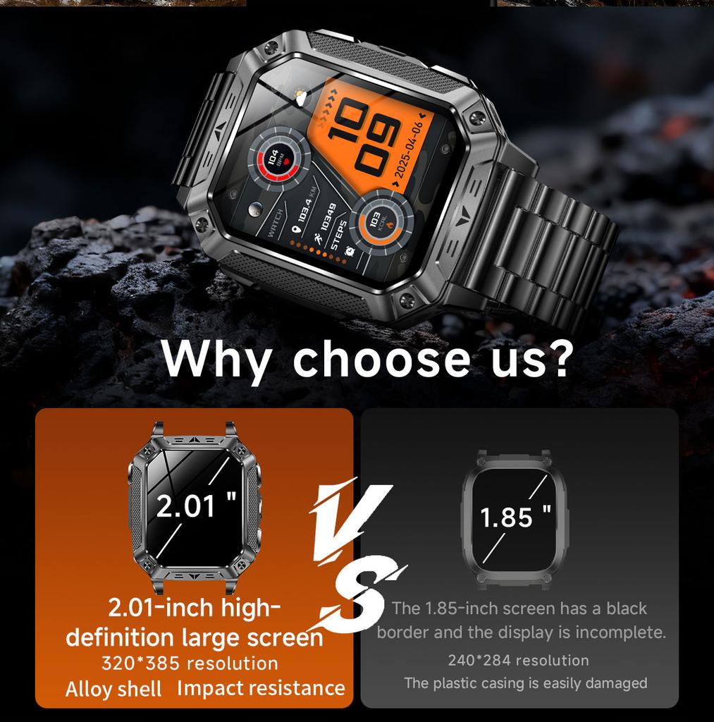 2026 Upgraded Men 1400mAh Battery Capacity GPS Heart Rate Flashlight BT Call 10ATM Waterproof AMOLED HD New Smart Watch Smartwatches