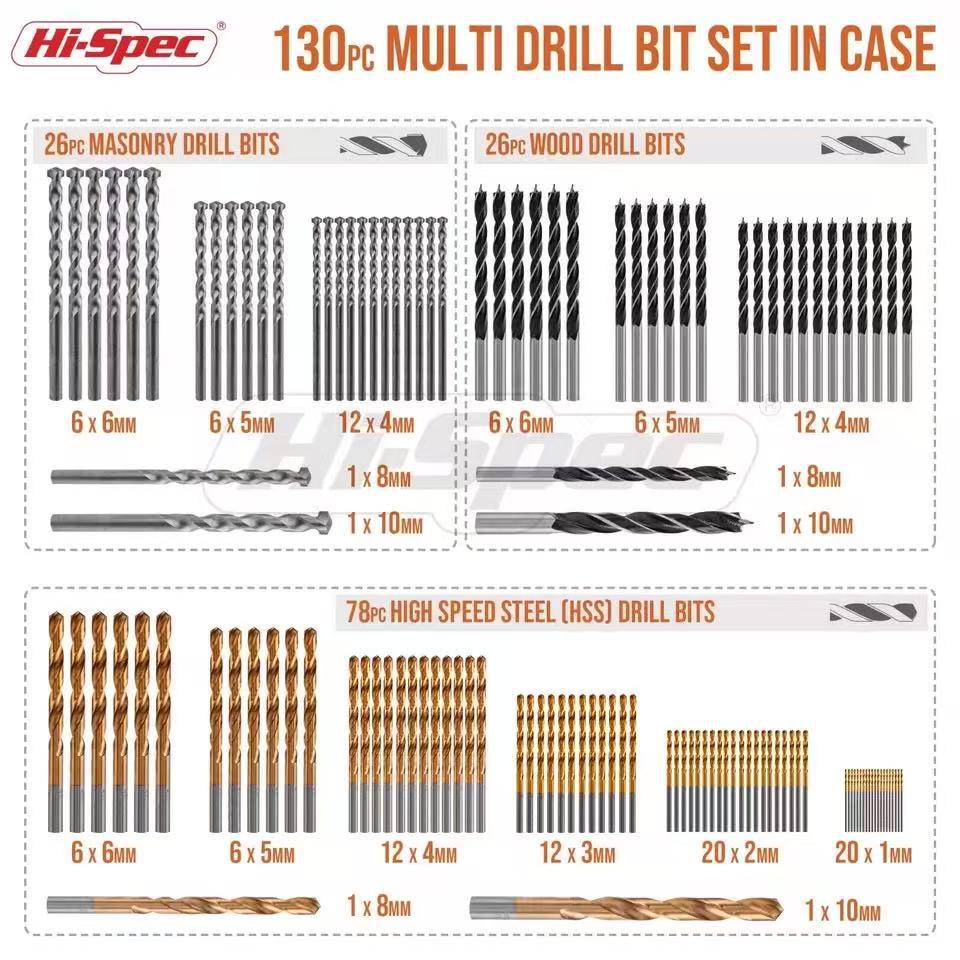 Set de 99 de piese de burghie elicoidale cu coadă dreaptă placate cu titan (1,5-10 mm) pentru Prelucrarea Lemnului