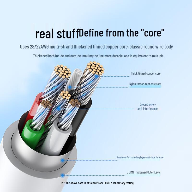 UGREEN Micro USB Android Charging Cable