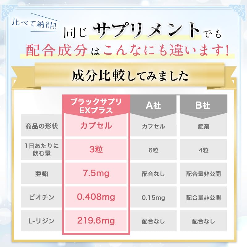 Black Supplement EX Plus Hair Gray Hair Supplement for 17 Years Since Its Gray Hair Prevention for Folic Made In Hair Care Supplement Tablets X 3 Bags