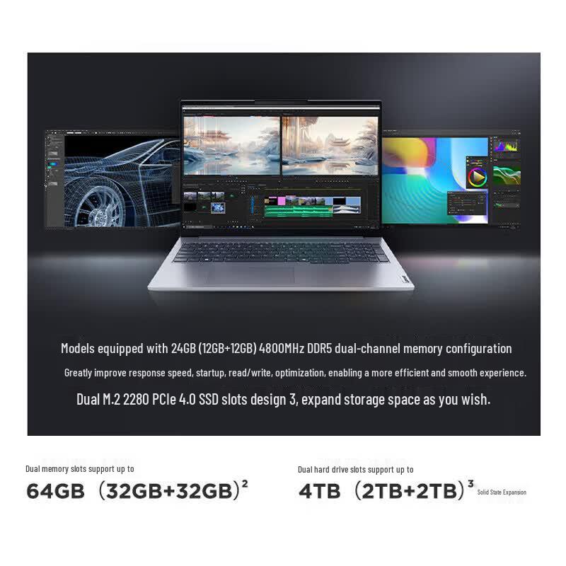 Бизнес-ноутбук Lenovo ThinkBook 16 G7 (Ryzen Edition) (Китайская версия)
