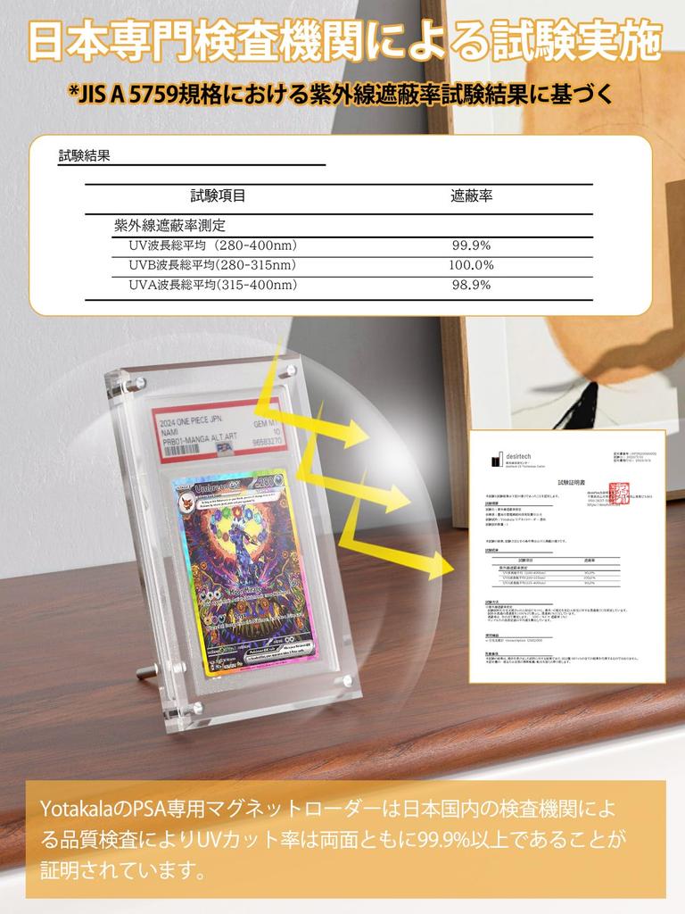 Yotakala PSA Appraisal 1 Card Acrylic PSA Exclusive Magnetic UV PSA CGC Trading Card Display Case with Stand Included 1 Case, Storage, Loader,