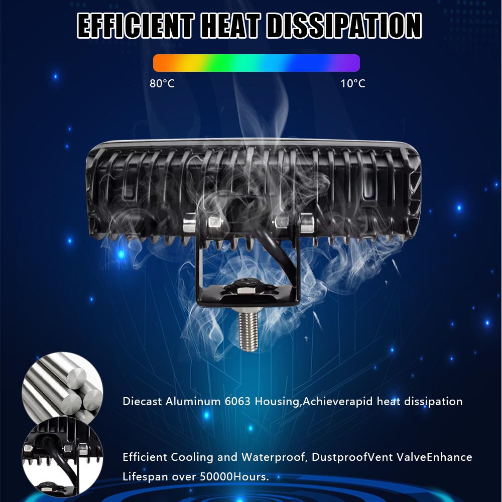 2PCS 30w 6 LED Car Work Light High Bright Spotlight Universal Offroad Automobile Truck Driving Fog Headlights DRL Driving Lamp