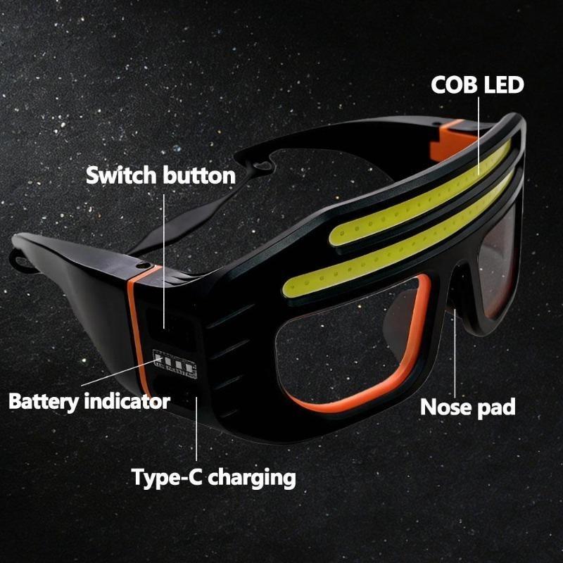 Multi Function 2 in 1 Glasses Goggle Light USB Type-C Rechargeable Touch Control Headlamp Compact Repair Work Emergency Lamp Hiking