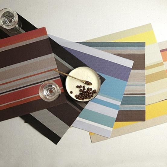 1ks PVC rychleschnoucí prostírání Izolační podložka Podložky pod talířky Kuchyňský jídelní stůl