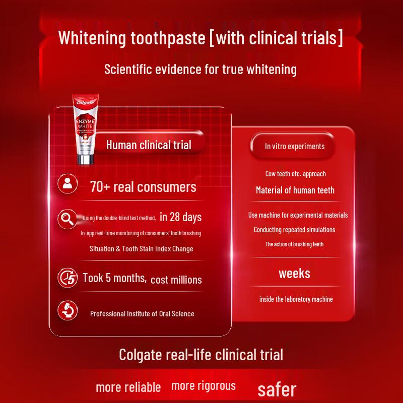 Colgate Enzyme Whitening Toothpaste