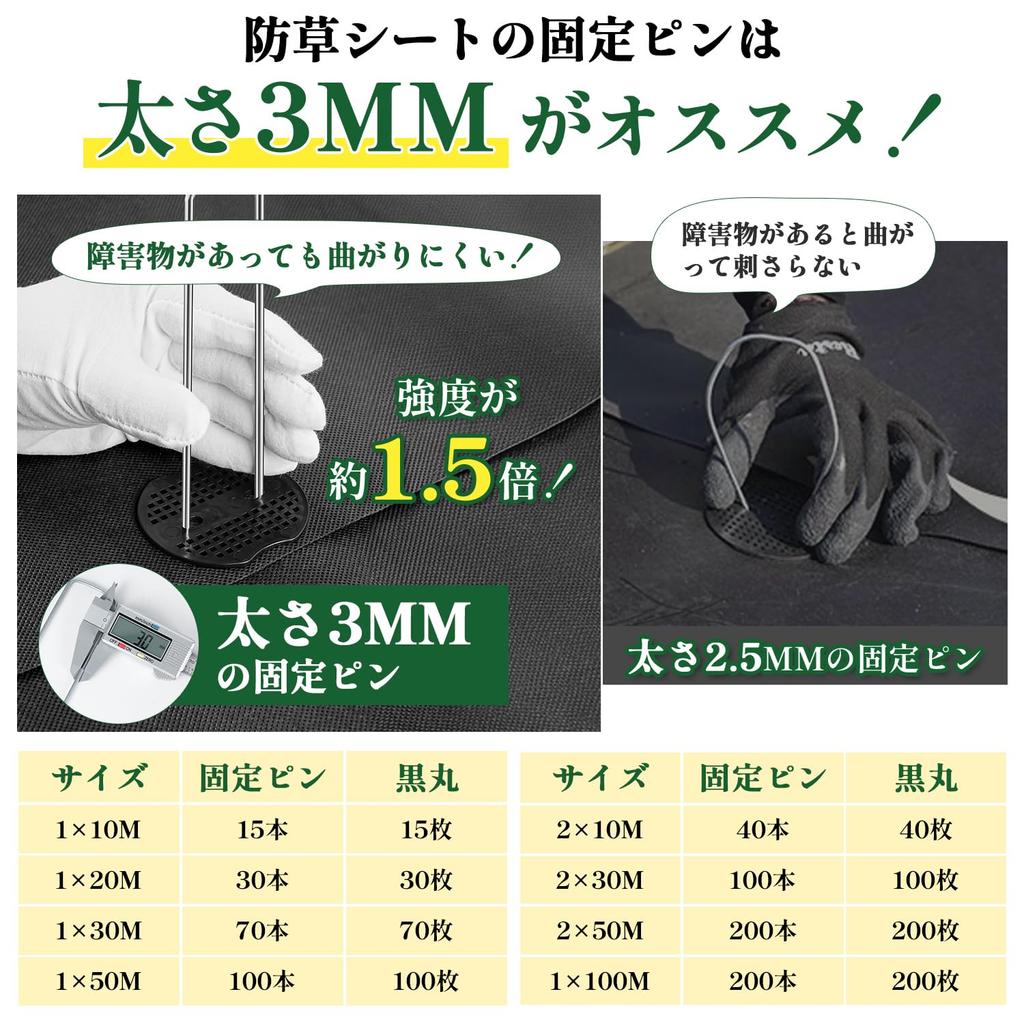 XiaZ Protiplevelová tkanina 1 x 50M Vysoká hustota 100 sad s upevňovacími kolíky Protiplevelová tkanina Prevence UV degradace UV činidlo zahrnuto Vysoce