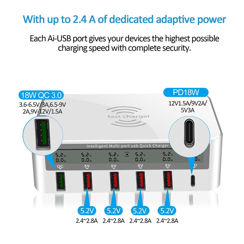 USB PD QC Charger Adapter Wireless Charger 6 Ports Fast Charging Station for IPhone 16/15/14 Pro Max IPad, Samsung Huawei