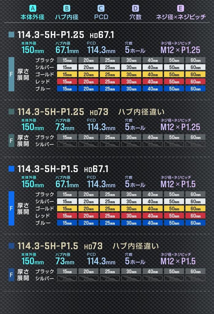 Durax Wide Tread Spacer, 0.6 Inch (15 Mm), PCD100, 4H, M12 X P1.25, Set of 2 (Silver) [B07A2-car04]