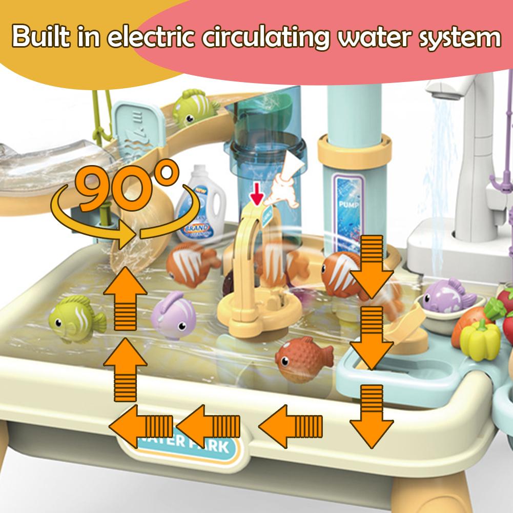 Jucării pentru chiuvetă de bucătărie pentru copii Mașină de spălat vase electrică Jucărie de joacă cu apă curgătoare Jocuri de simulare Mâncare Jucărie de pescuit Joc de rol Cadou pentru fete