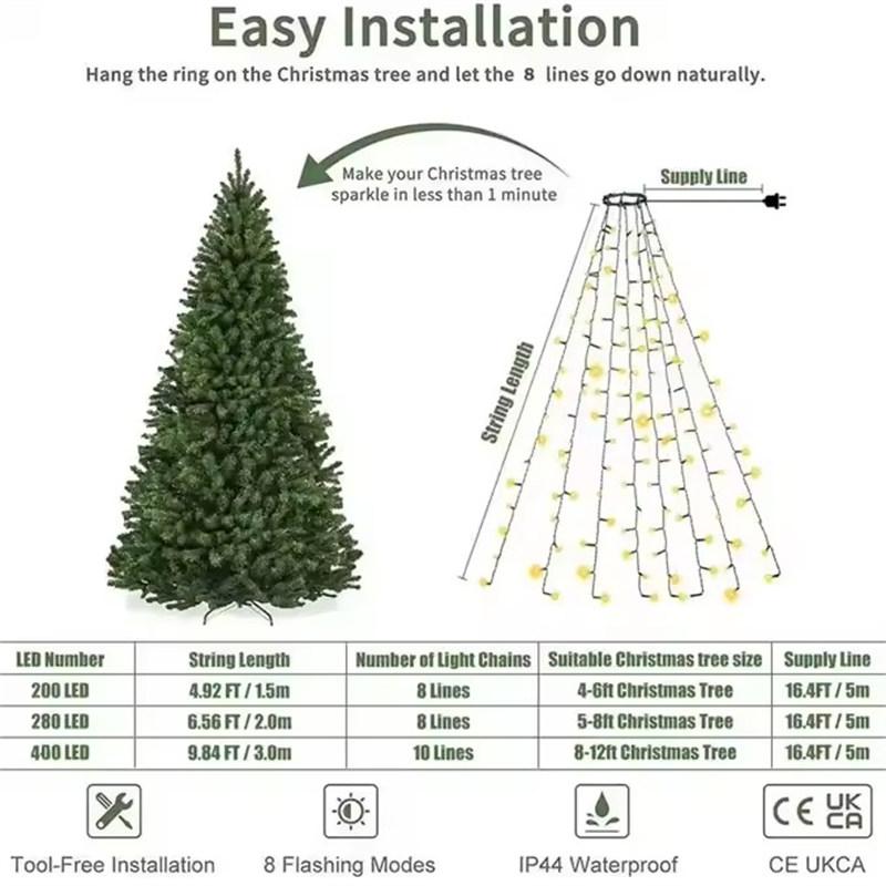 Led Christmas Tree Lights New Year's Garland String for Patio Garden 1.5M/2M/3M Waterfall Light Christmas Decoration 2025