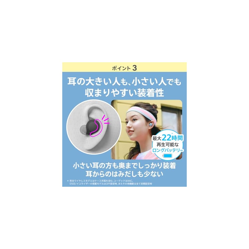 Sony WF-C510 True Wireless Earphones / Lightweight and Compact (4.6g) / High-Precision Call Quality / Ambient Sound Mode / Multipoint Connectivity / I