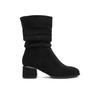 Damenschuhe