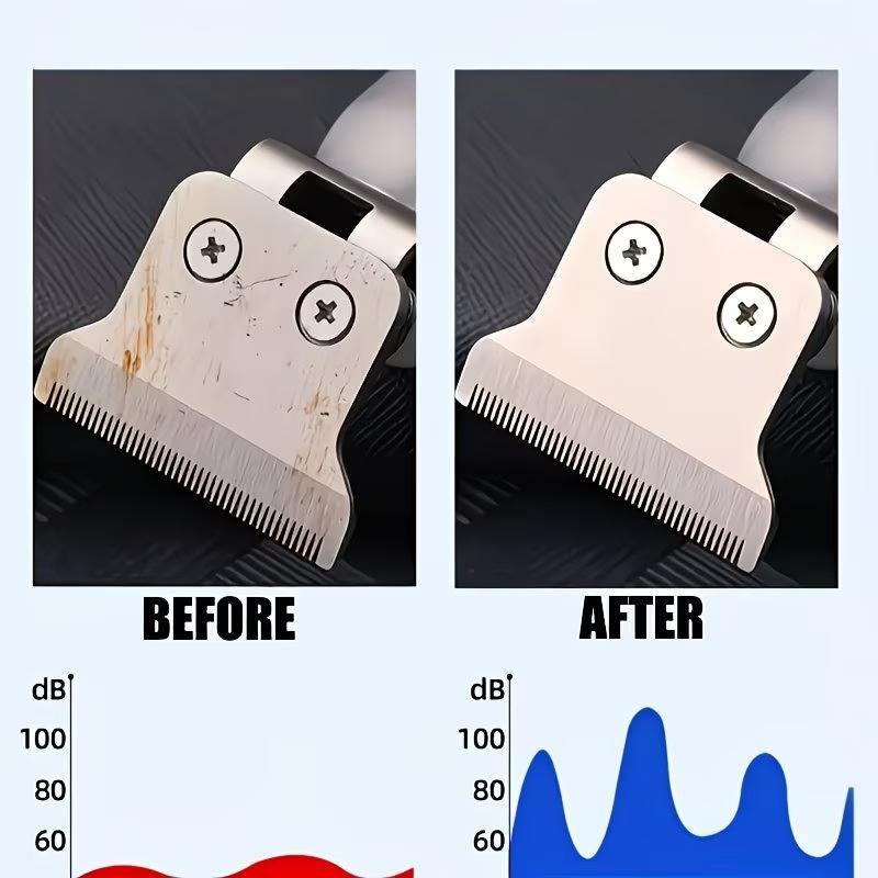 100Ml Hair Trimmer Blade Oil Electric Clipper Shaver Maintenance Oil Lubricant Prevent Rusting Sewing Hair Salon Clipper Oil