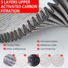 4PCS External Air Conditioning Filter Carbon Cloth Filter Suitable For Tesla Model Y 2020-2024 Activated Carbon Filter Cartridge