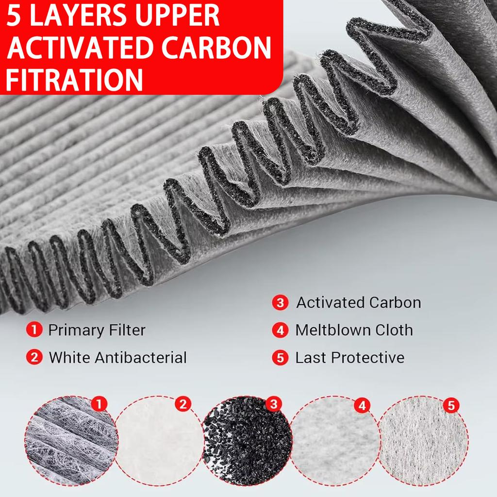4PCS External Air Conditioning Filter Carbon Cloth Filter Suitable For Tesla Model Y 2020-2024 Activated Carbon Filter Cartridge