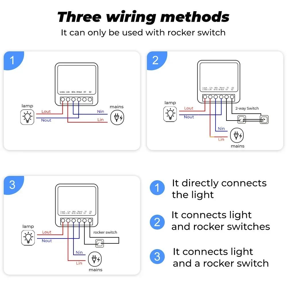 Tuya WiFi Smart Switch 2-way Control with Energy Monitor Switch 16A Mini Smart Breaker Smart Life Control Alexa Via Google Home