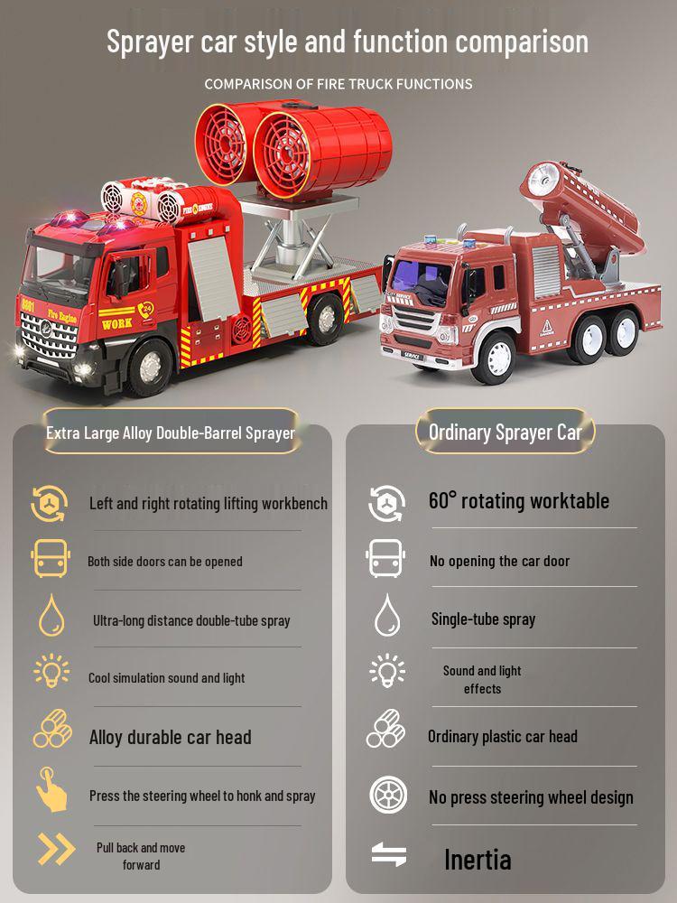 Extra Large Alloy Fire Truck Toy with Sprinkler for Kids