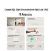 Xiaomi Smart 8-Electrode Body Fat Scale S800