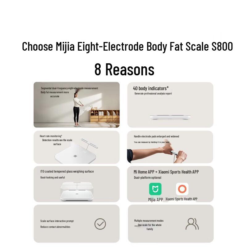 Xiaomi Smart 8-Electrode Body Fat Scale S800