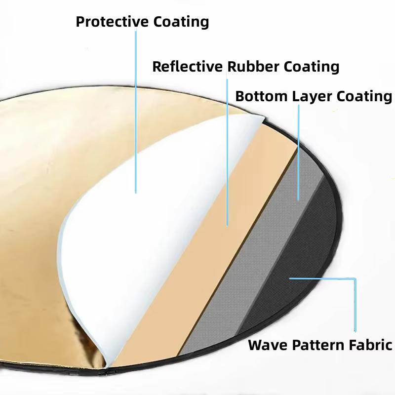 5 In 1 Round Portable Reflector, Multi Color Outdoor Collapsible Diffuser Photography Light Reflectors For Studio Photo 110CM