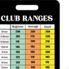 10Pcs Golf Club Range Chart Card Estimation Cheat Sheet Accessories Essential Tool Quick