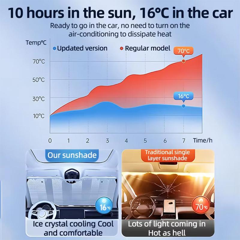 For Land Rover Range Rover Sport L320 2005-2013 Car Full Coverage Sunshades Window Sunscreen Windshields Anti-UV Car Accessories