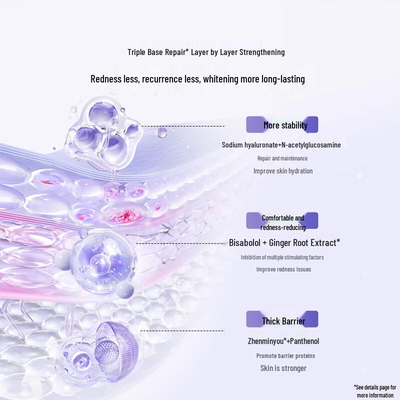 

OSM 2nd Gen Calming Essence Ampoule Sample