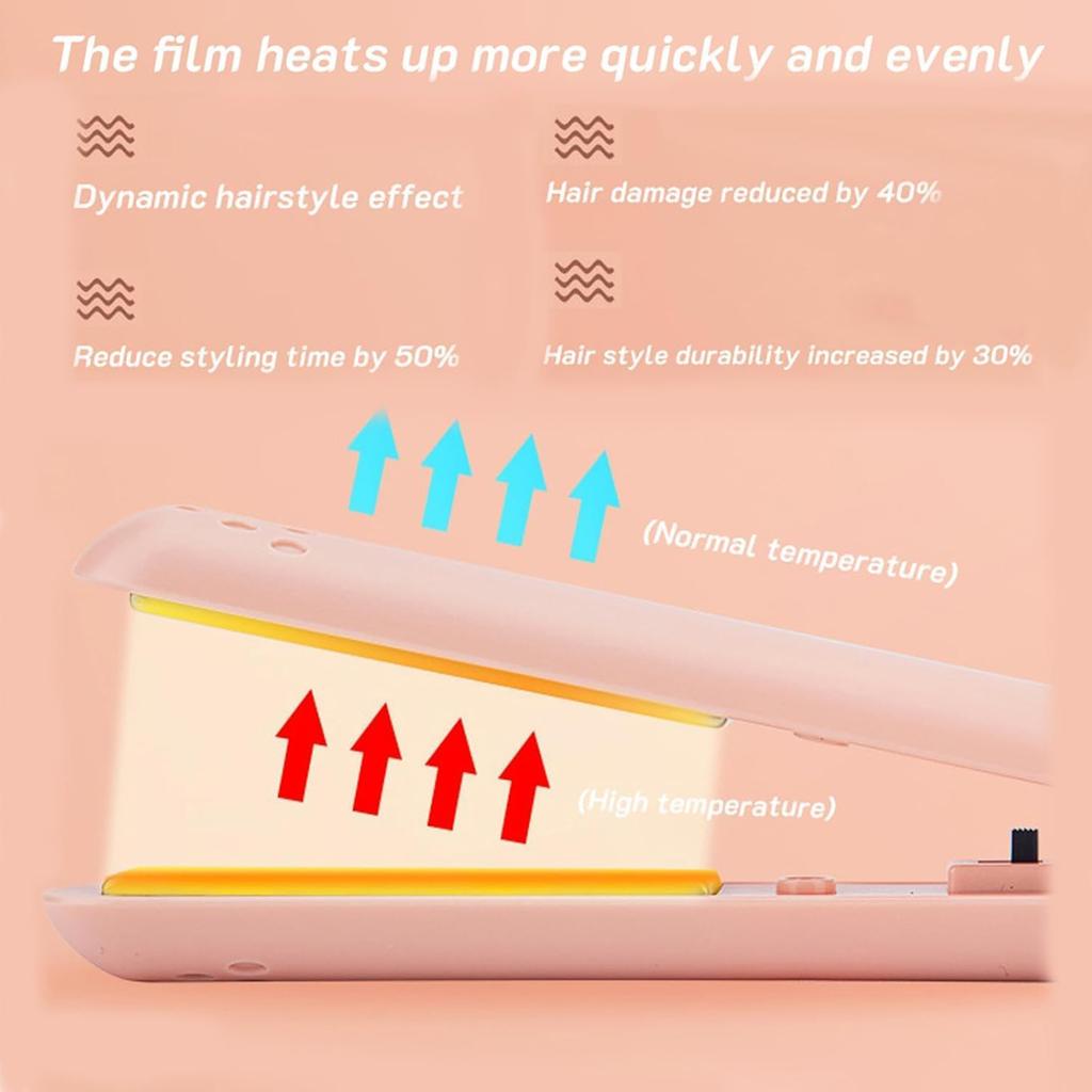 Portable USB Curling Iron Heats Up Fast Mini Dual Purpose Hair Straighteners Portable Hair Curler Flat Iron for Short Hair