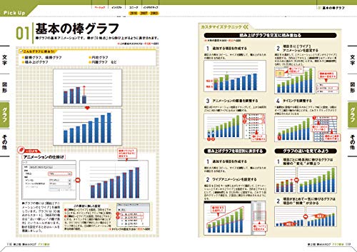 Copy and paste! 1000 animated PowerPoint materials