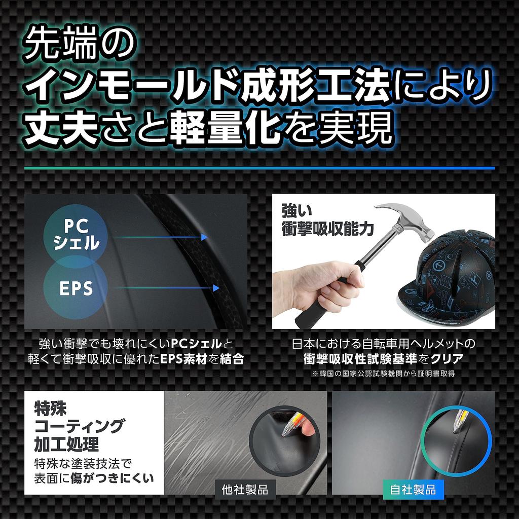 Libelle Kickboard Helmet SWAG Carbon Black Medium Ultra Lightweight Breathable (220g)