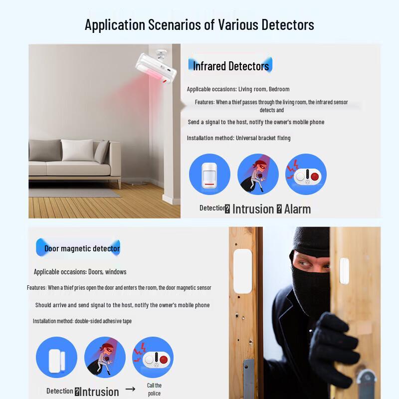 Lingfang KR-X2 Infrared Motion Sensor Anti-Theft Alarm