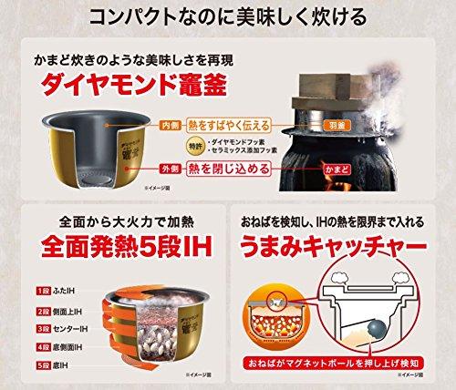 Zámořský rýžovar 220V specifikace Panasonic Made in Japan SR-THB185W