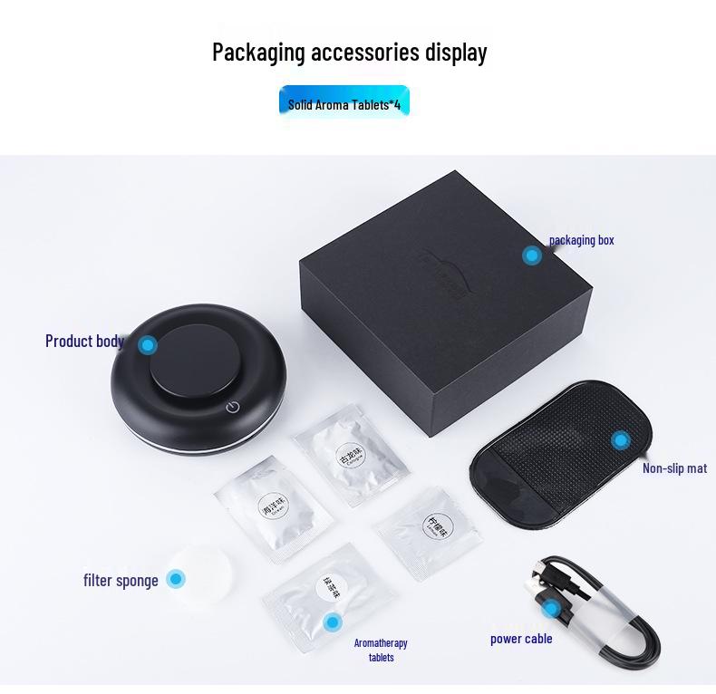 Portable Car Air Purifier with Odor Removal & Negative Ion Technology