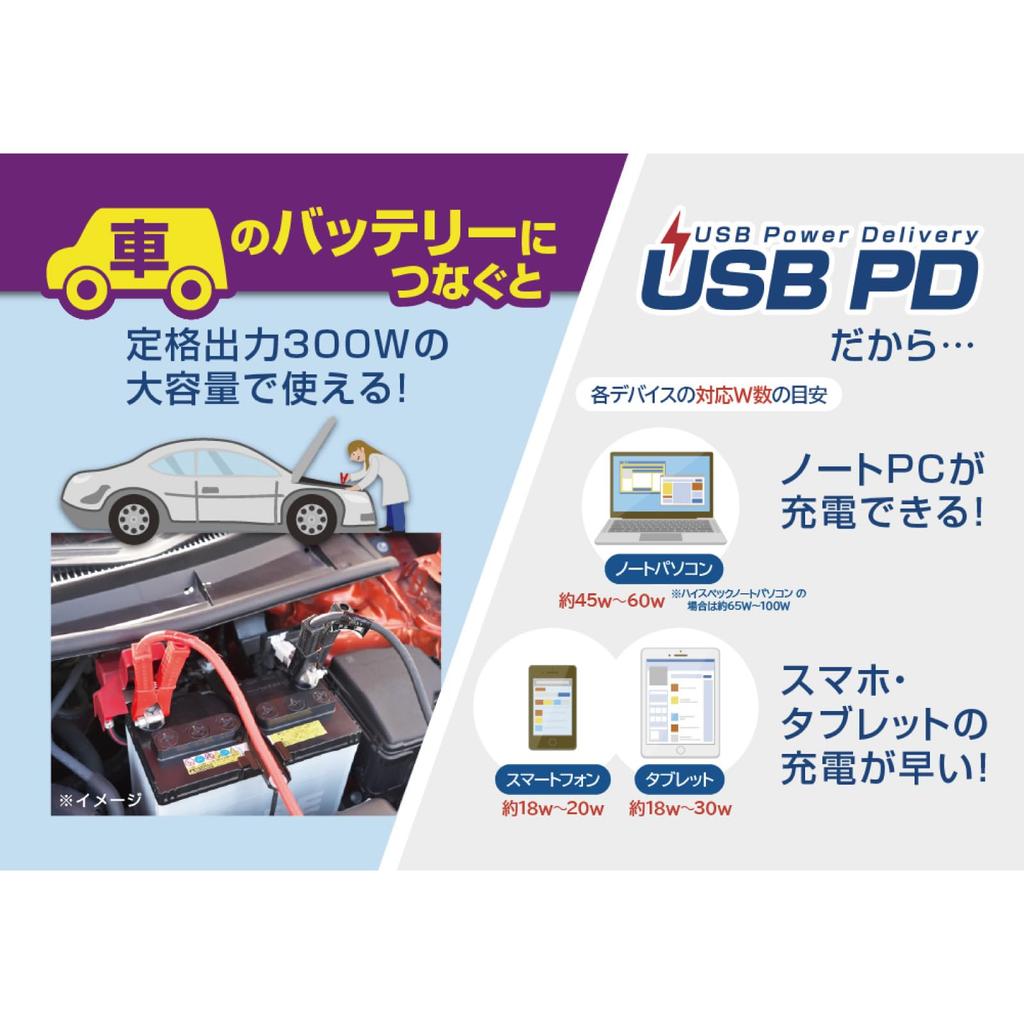 Kashimura NKD-263 DC/AC Inverter 300W + USB-A/USB-C
