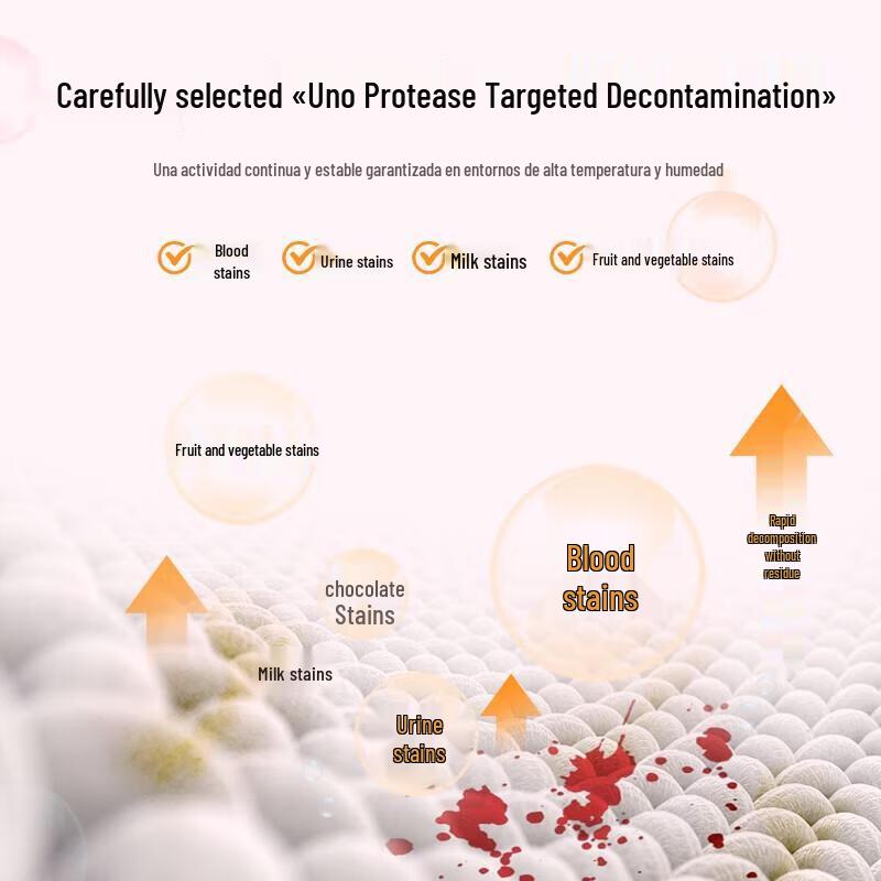 PWU Underwear Laundry Detergent (Orange Rose)